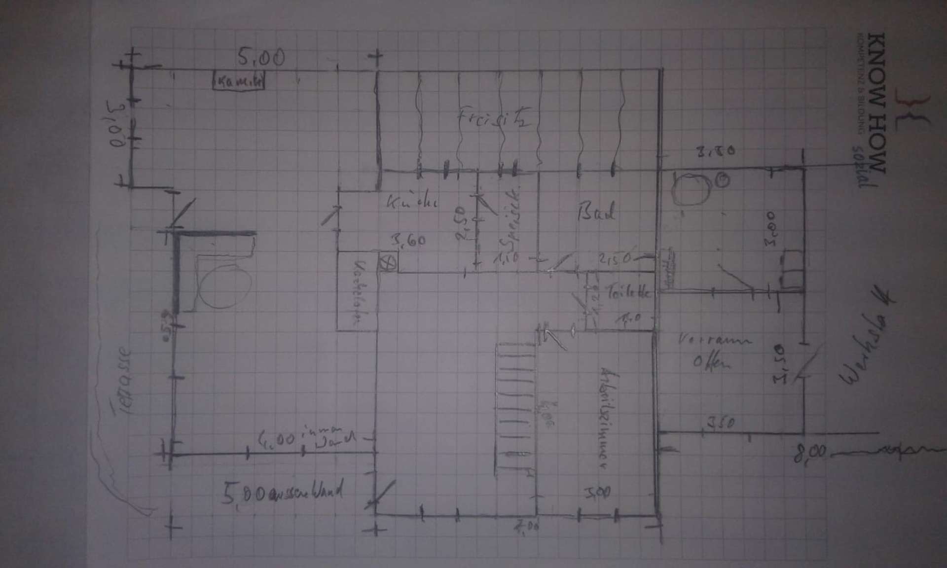 Grundriss EG