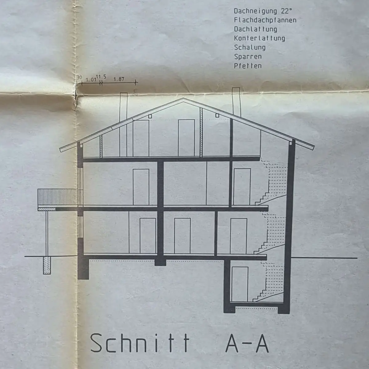 Schnitt