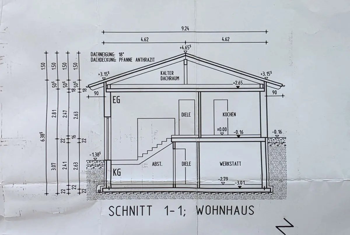 Schnitt